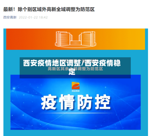 西安疫情地区调整/西安疫情稳定-第1张图片