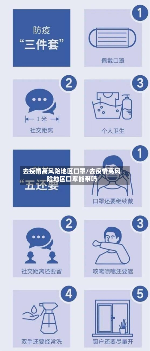 去疫情高风险地区口罩/去疫情高风险地区口罩能带吗-第2张图片
