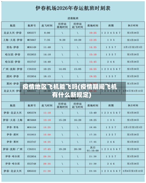 疫情地区飞机能飞吗(疫情期间飞机有什么新规定)-第3张图片
