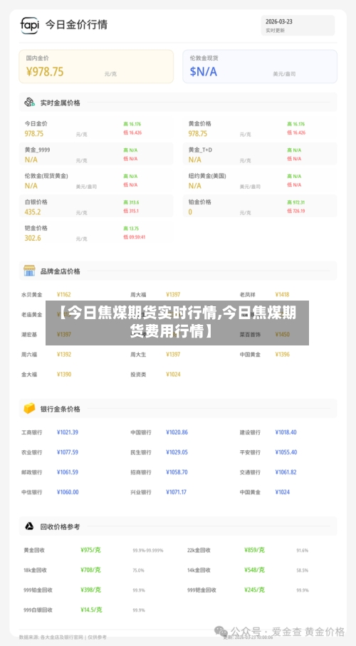 【今日焦煤期货实时行情,今日焦煤期货费用行情】-第1张图片