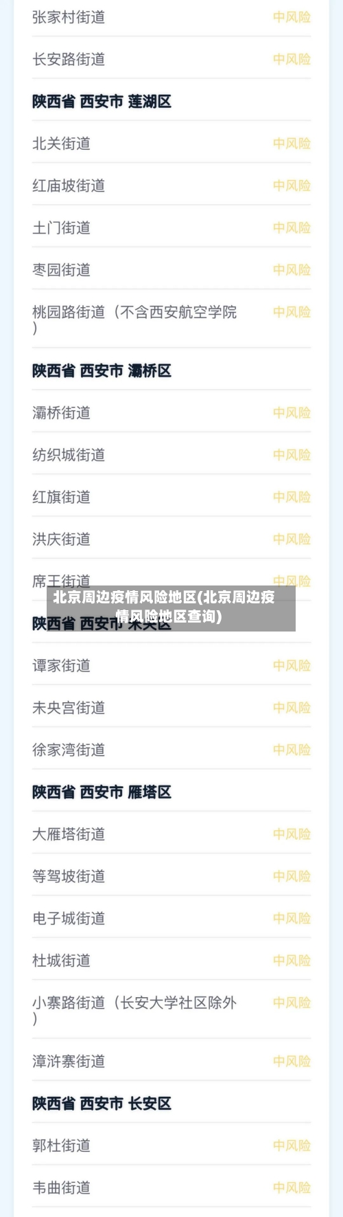 北京周边疫情风险地区(北京周边疫情风险地区查询)-第1张图片