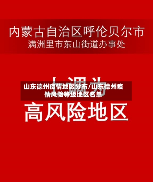 山东德州疫情地区分布/山东德州疫情风险等级地区名单-第1张图片