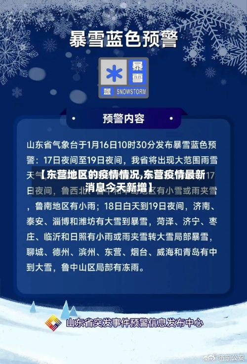 【东营地区的疫情情况,东营疫情最新消息今天新增】-第1张图片