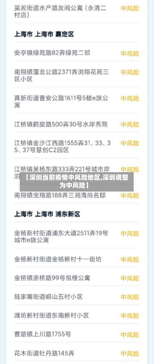 【深圳当前疫情中风险地区,深圳调整为中风险】-第1张图片