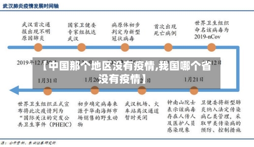 【中国那个地区没有疫情,我国哪个省没有疫情】-第1张图片