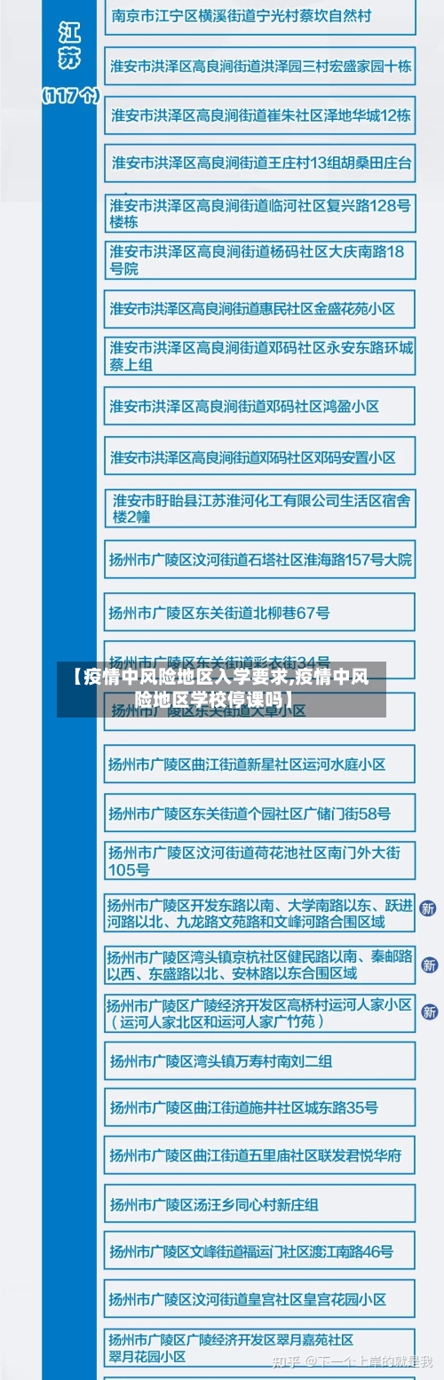 【疫情中风险地区入学要求,疫情中风险地区学校停课吗】-第1张图片