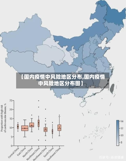 【国内疫情中风险地区分布,国内疫情中风险地区分布图】-第1张图片