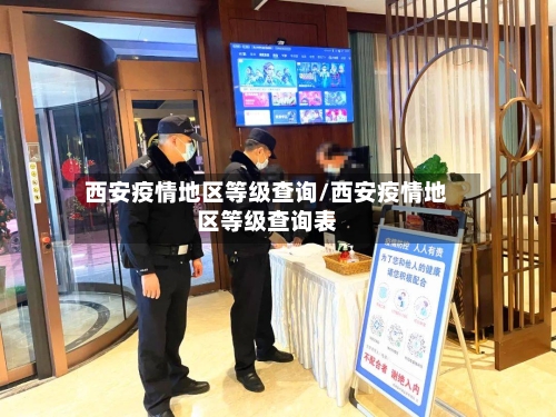 西安疫情地区等级查询/西安疫情地区等级查询表-第3张图片