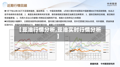 【豆油行情分析,豆油实时行情分析】-第1张图片