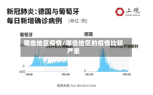 哪些地区疫情/哪些地区的疫情比较严重-第2张图片
