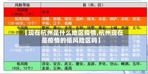 【现在杭州是什么地区疫情,杭州现在是疫情的低风险区吗】-第1张图片