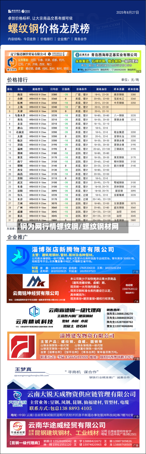 钢为网行情螺纹钢/螺纹钢材网-第1张图片