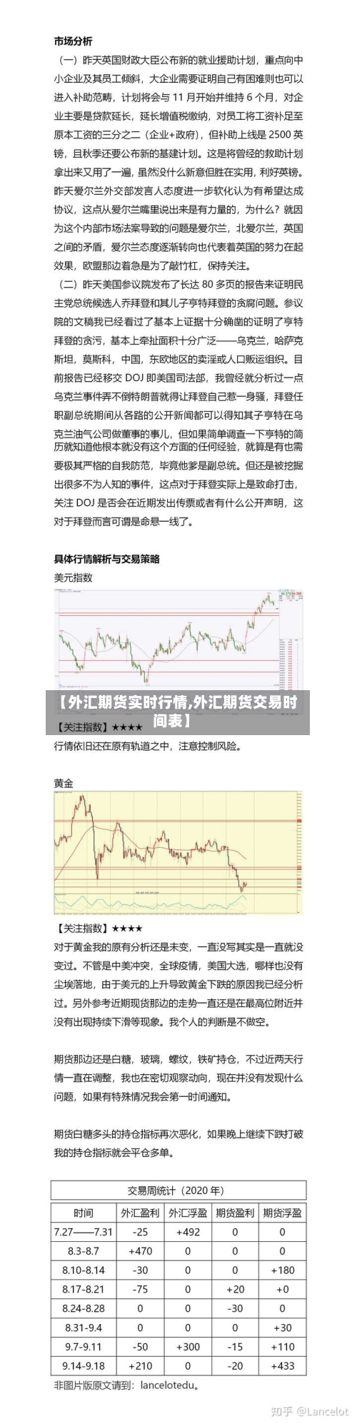 【外汇期货实时行情,外汇期货交易时间表】-第2张图片