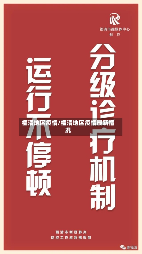 福清地区疫情/福清地区疫情最新情况-第1张图片