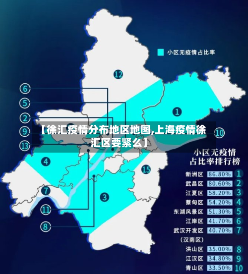 【徐汇疫情分布地区地图,上海疫情徐汇区要紧么】-第1张图片