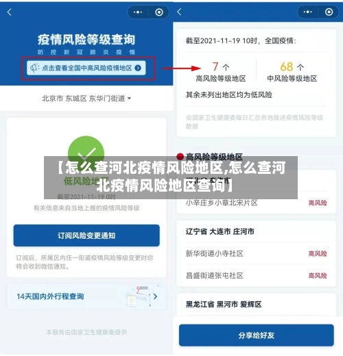 【怎么查河北疫情风险地区,怎么查河北疫情风险地区查询】-第2张图片