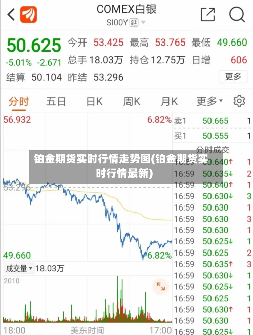 铂金期货实时行情走势图(铂金期货实时行情最新)-第3张图片