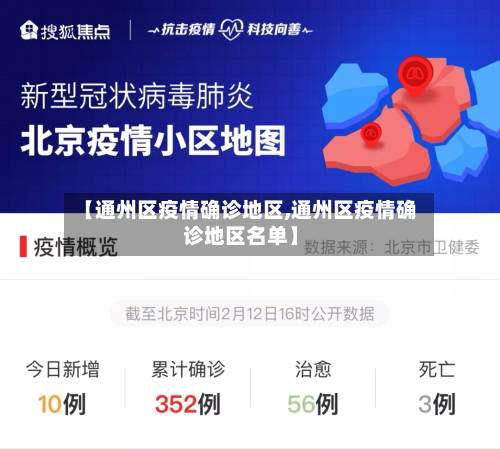 【通州区疫情确诊地区,通州区疫情确诊地区名单】-第3张图片