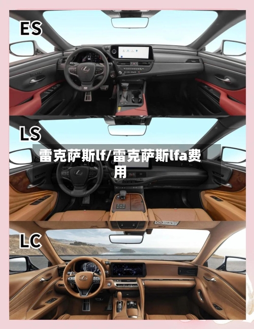 雷克萨斯lf/雷克萨斯lfa费用-第1张图片