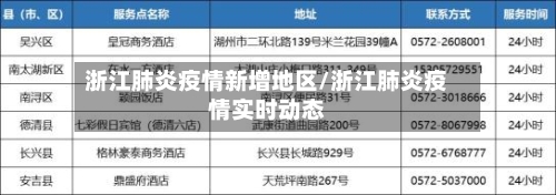 浙江肺炎疫情新增地区/浙江肺炎疫情实时动态-第2张图片