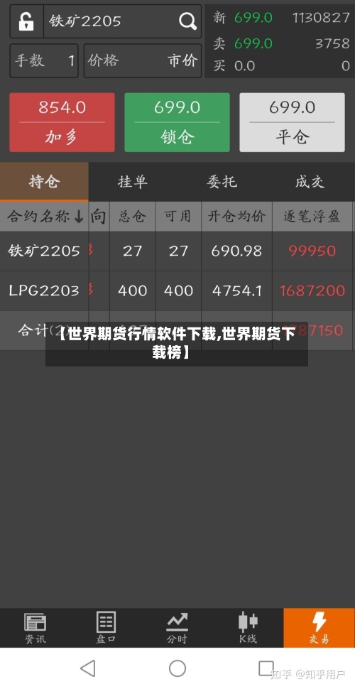 【世界期货行情软件下载,世界期货下载榜】-第1张图片