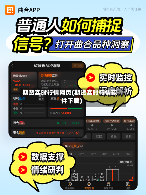 期货实时行情网页(期货实时行情软件下载)-第2张图片